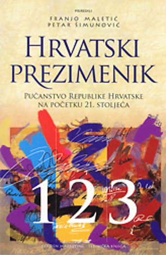 Najčešća imena